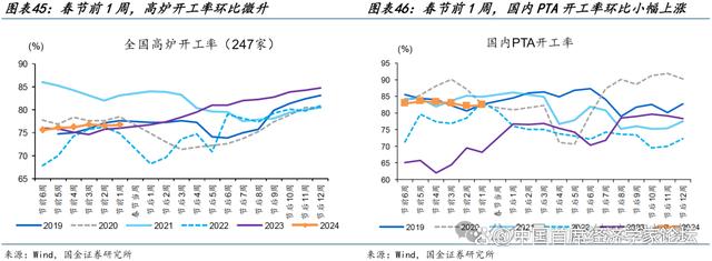 澳门最准的资料免费公开_赵伟：3分钟看清春节全球要闻  第25张