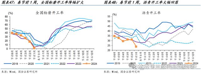 澳门最准的资料免费公开_赵伟：3分钟看清春节全球要闻  第26张