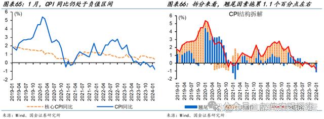 澳门最准的资料免费公开_赵伟：3分钟看清春节全球要闻  第35张