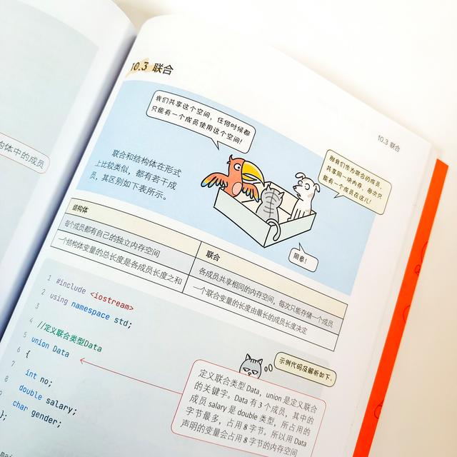 2024新澳门精准正版资料大全_看漫画学C++：有趣、有料、好玩、好用（全彩入门版）