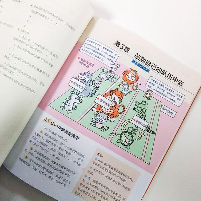 2024新澳门精准正版资料大全_看漫画学C++：有趣、有料、好玩、好用（全彩入门版）