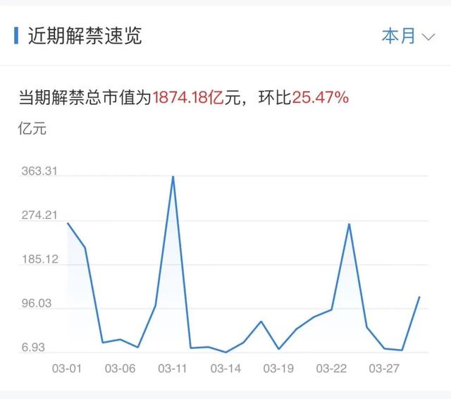 二四六香港免费开将记录,下周重磅日程：3月4日至3月10日当周重磅财经事件一览  第3张