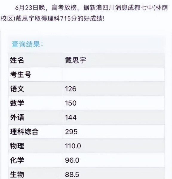 澳门澳彩资料大全正版资料下载,全国高考首位状元诞生，总分715分数学、物理双满分，简直太牛了