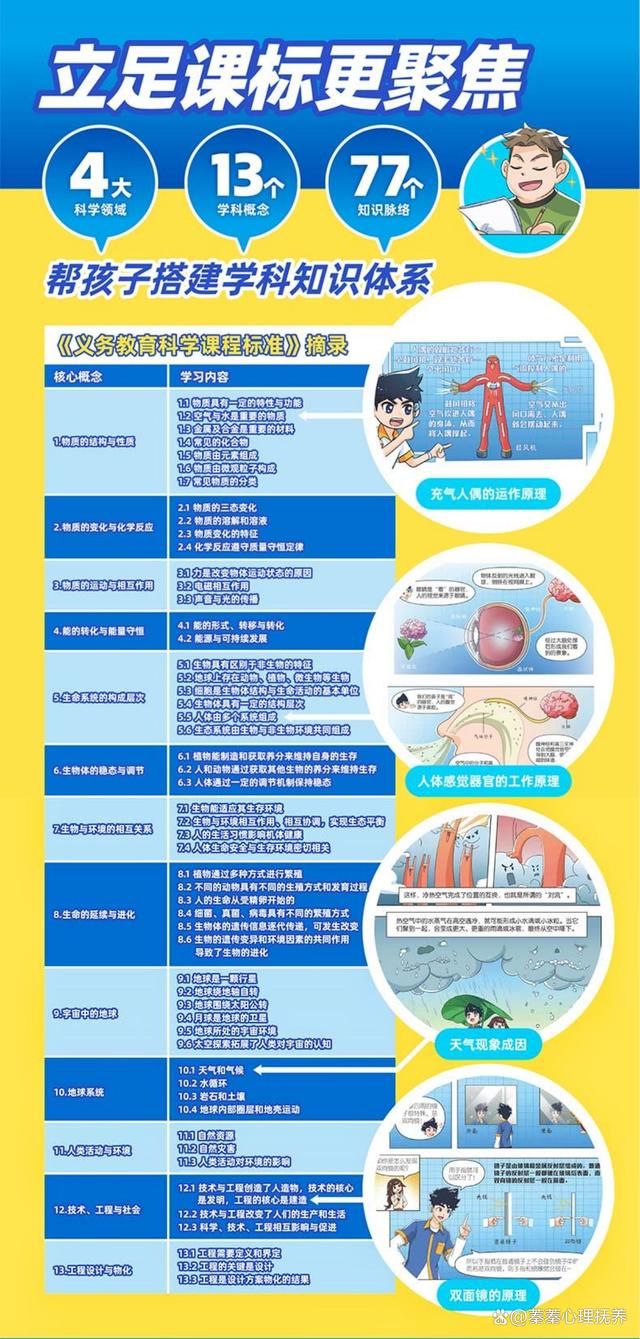 新澳门2024年资料大全管家婆_中考后才发现，小学看不看漫画差别很大，可惜无法重来了  第9张