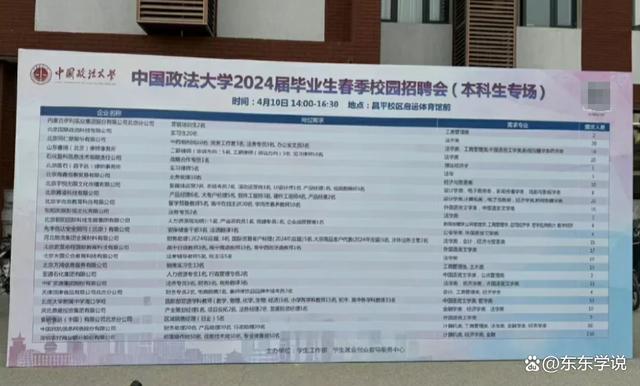 2024澳门特马今晚开奖06期_走过场吗？中国政法大学校园招聘，国企、学校招人不限专业被吐槽