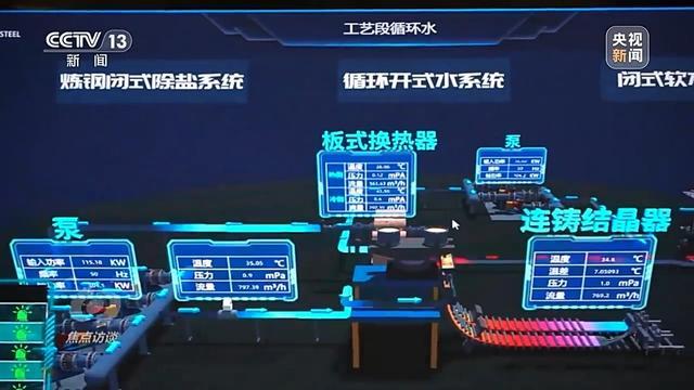 2024澳门今天晚上开什么生肖_焦点访谈丨赋能未来发展新质生产力 离不开这颗“科技明星”