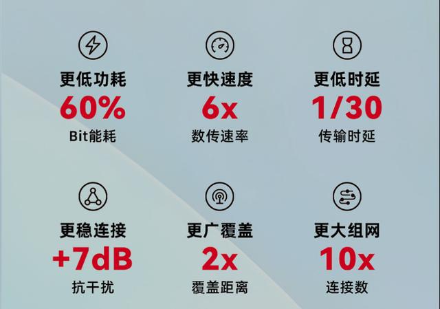 澳门精准的资料大全一肖一码,2000Hz回报率加持，畅享丝滑游戏操作！北通星闪游戏手柄测评