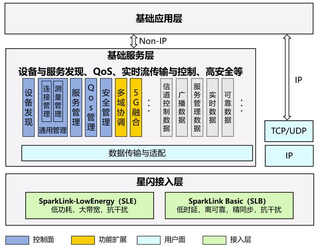 澳门精准的资料大全一肖一码,2000Hz回报率加持，畅享丝滑游戏操作！北通星闪游戏手柄测评