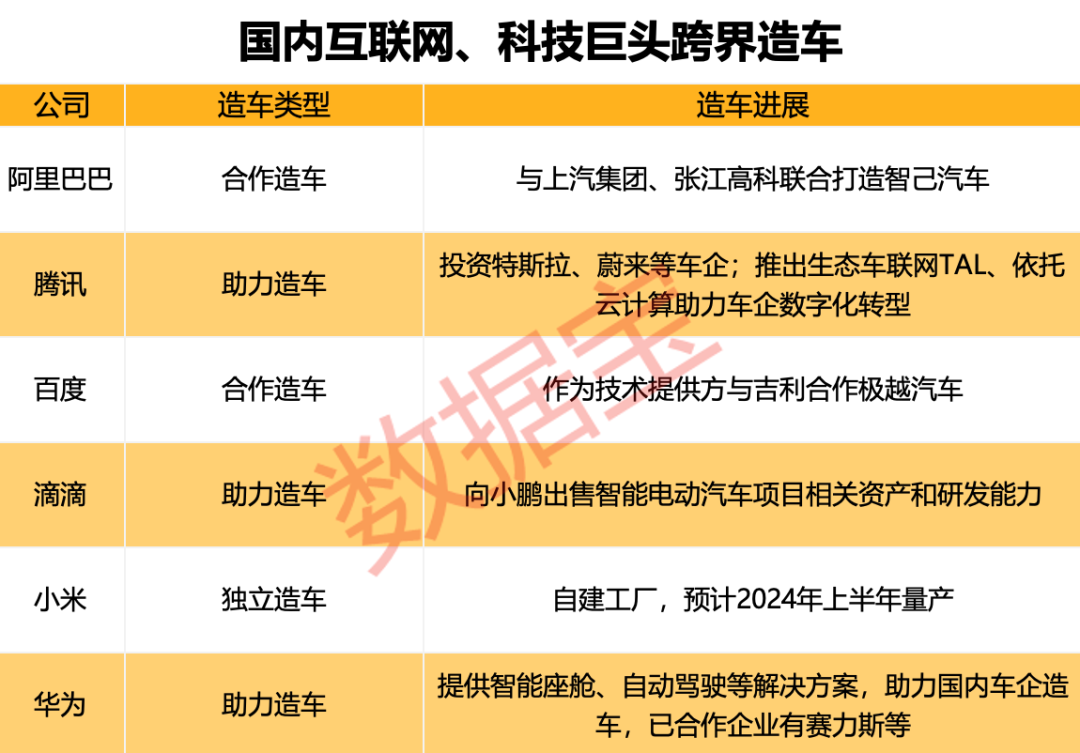 新澳门王中王资料公开,造车新势力11月成绩单出炉，“赢麻了”的是它  第14张