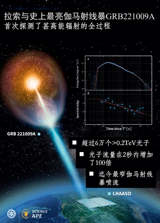 2024新澳门资料大全_2023年度中国科学十大进展发布  第13张