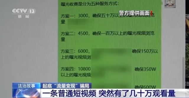 7777788888王中王论坛_普通视频一夜新增300万播放量？警方揭秘流量骗局