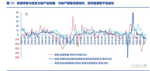 2024新澳免费资料晒码汇,匠心家居：产品创新、供应链能力卓越，自主品牌有望再迈一阶  第3张