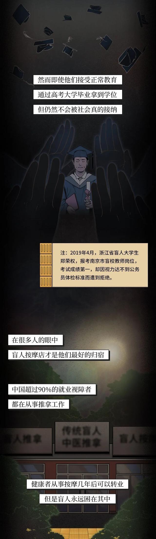 新澳2024今晚开奖资料,“盲人”的世界是什么样的？漫画科普：并不是一片漆黑