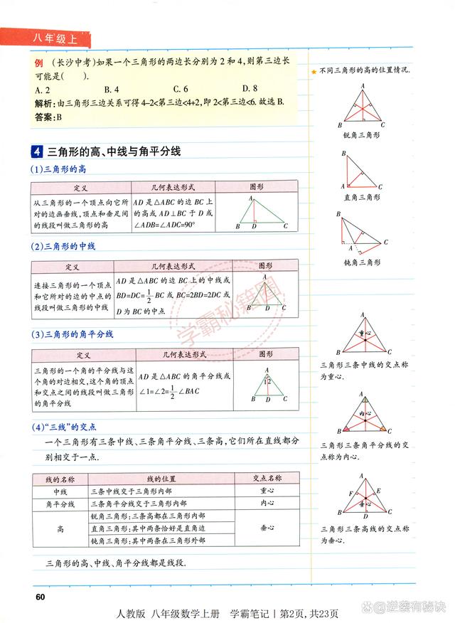 澳码精准100一肖一码最准肖,暑期预习资料｜八年级（上册数学）知识点大全详细版，高清可打印