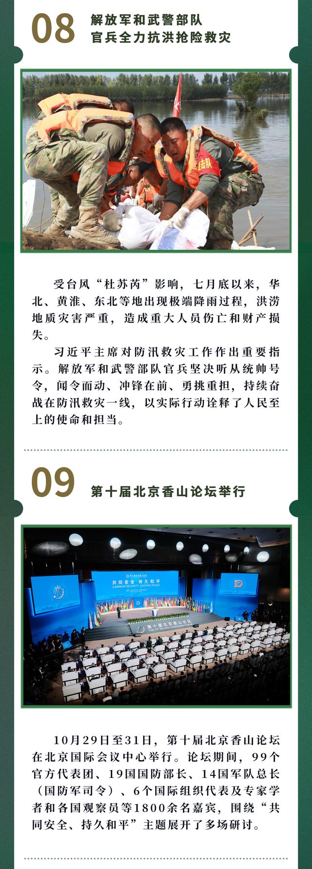 新澳2024今晚开奖资料_回望2023，国内重大军事新闻盘点  第5张