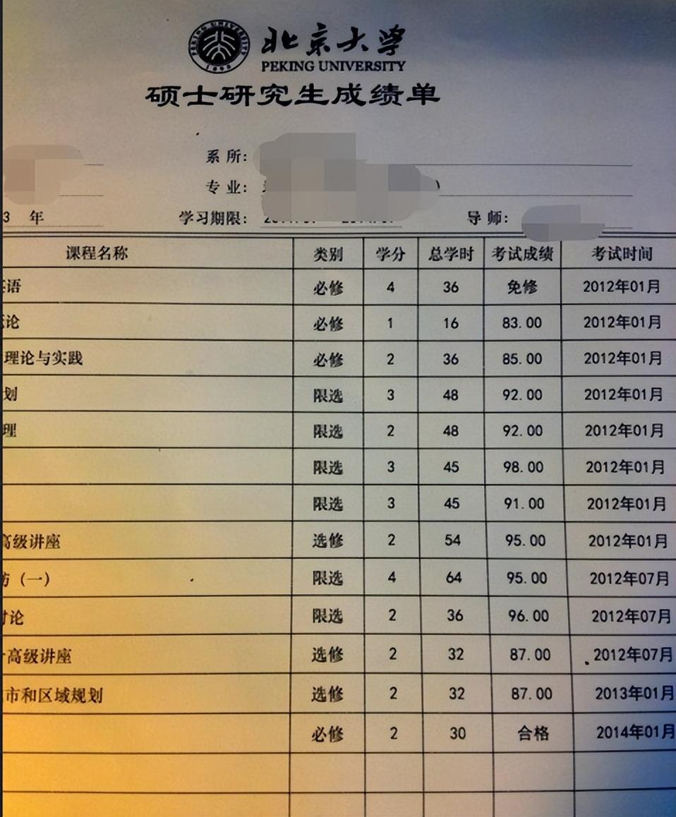 白小姐期期开奖一肖一特_回顾她是06年内蒙理科状元，702分考入清华，当游戏主播吸粉千万  第10张