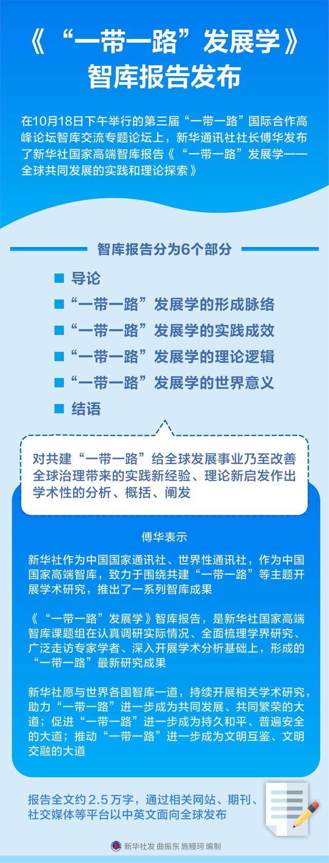 香港100%最准一肖中,《“一带一路”发展学》智库报告发布  第2张