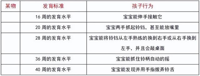 新澳天天开奖资料大全_如果您只关注孩子的身高，却忽视了这个方面，那真错了！