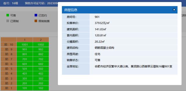 2024澳门资料大全正版,4万近在咫尺，合肥全新的新房价格体系已经成型！  第8张