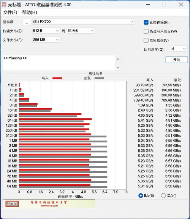 新澳天天开奖资料大全,性能与价格双赢，游戏生产力兼备：惠普HP FX700 2TB SSD测评报告  第17张