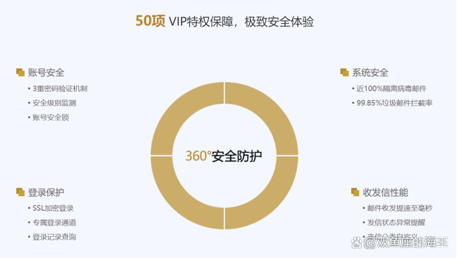 2024年新澳门彩开奖结果查询,TOM邮箱-更安全稳定的商务邮箱