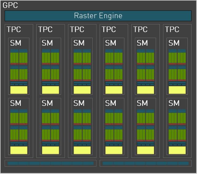 二四六王中王香港资料_深度评测丨 RTX 4070 SUPER应该是5000元以内最香游戏显卡吧？