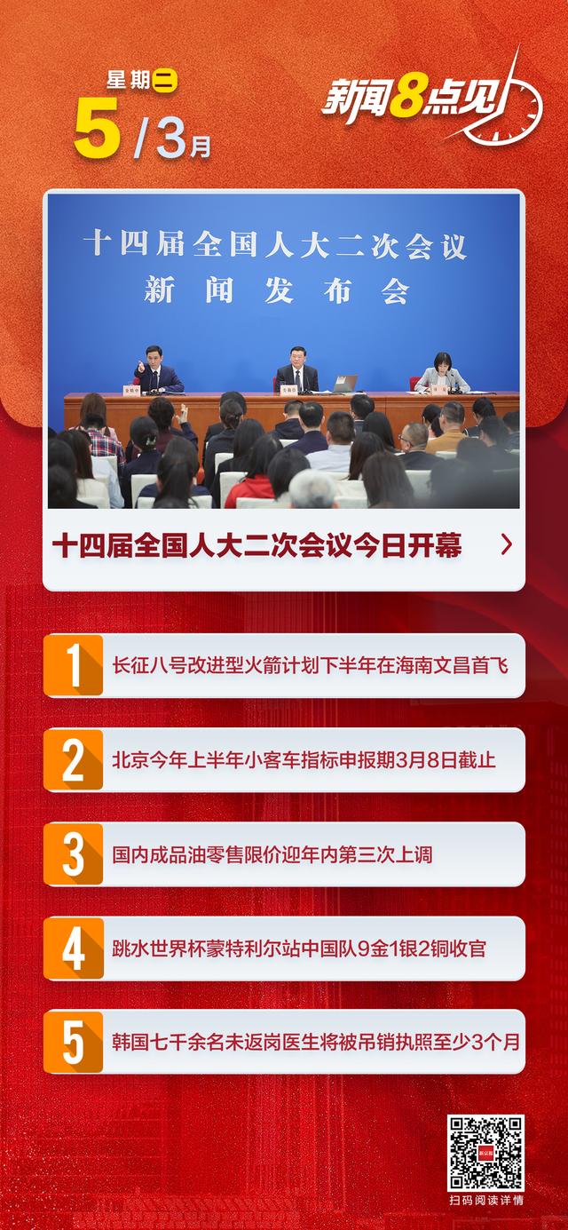 二四六天天彩资料大全网最新_新闻8点见丨十四届全国人大二次会议今日上午开幕，会期7天  第1张