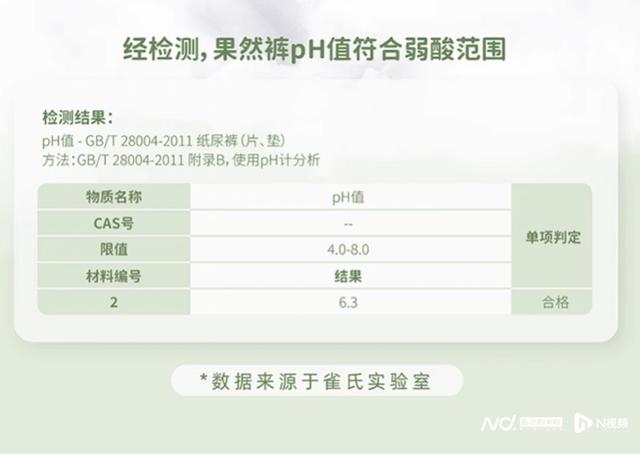 2024澳门资料正版大全一肖中特_10款纸尿裤测评：奇莫、家得宝等样品渗透性能相对表现较弱