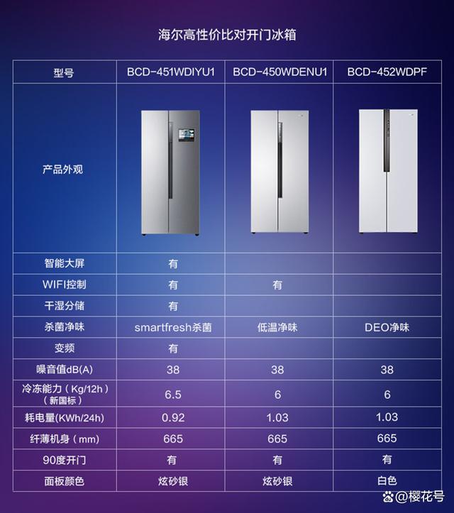 2024澳门正版精准资料_京东电器家电大全：品牌荟萃，详解热门产品型号与参数