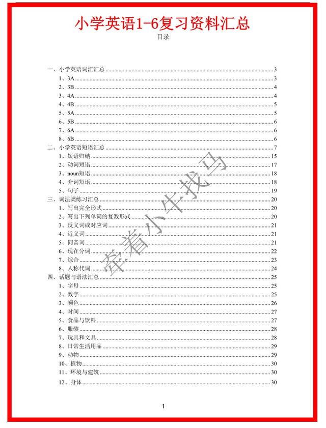 新澳管家婆资料2024年85期_小学英语1-6年级学习资料汇总，汇总6年重点考点，孩子掌握拿满分  第1张