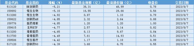 新奥门管家婆免费大全,场内ETF资金动态：继续看好AI应用大产业趋势和顺周期投资机会，游戏行业增速重回高增长，游戏ETF大涨