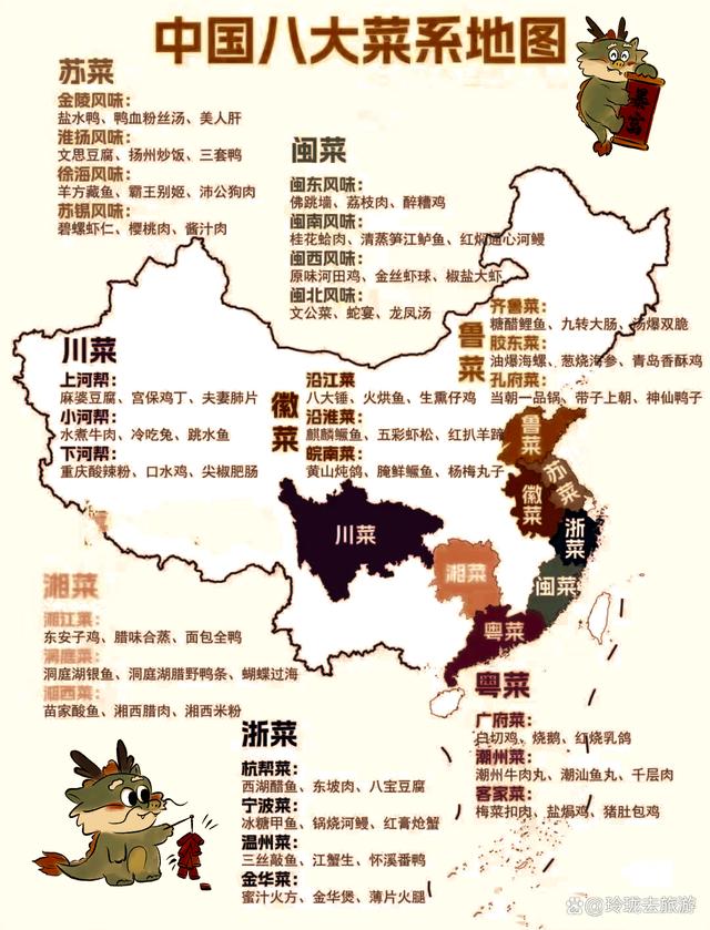 新澳门彩天天开奖资料一_收集来的全国美食图，赶紧规划一次自驾游去品尝吧！  第1张