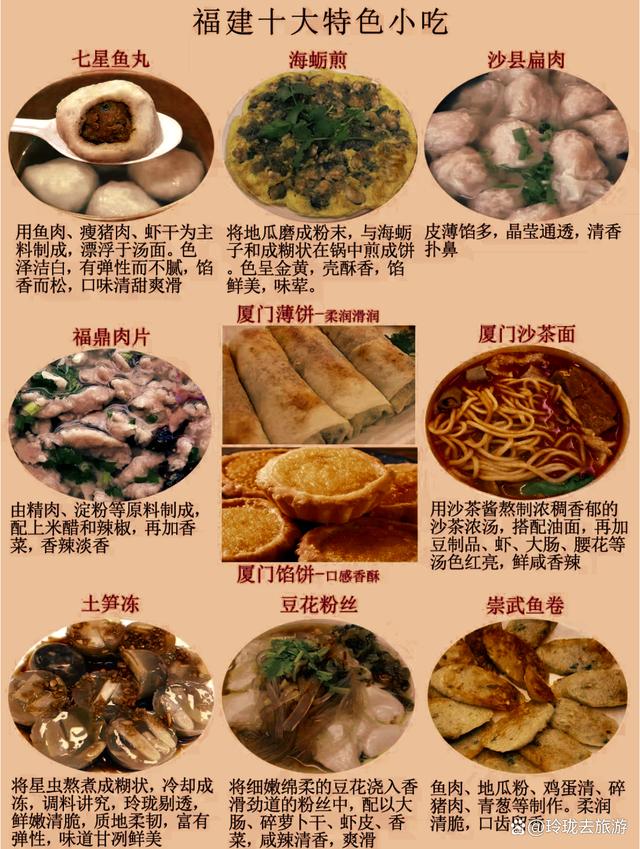 新澳门彩天天开奖资料一_收集来的全国美食图，赶紧规划一次自驾游去品尝吧！  第21张