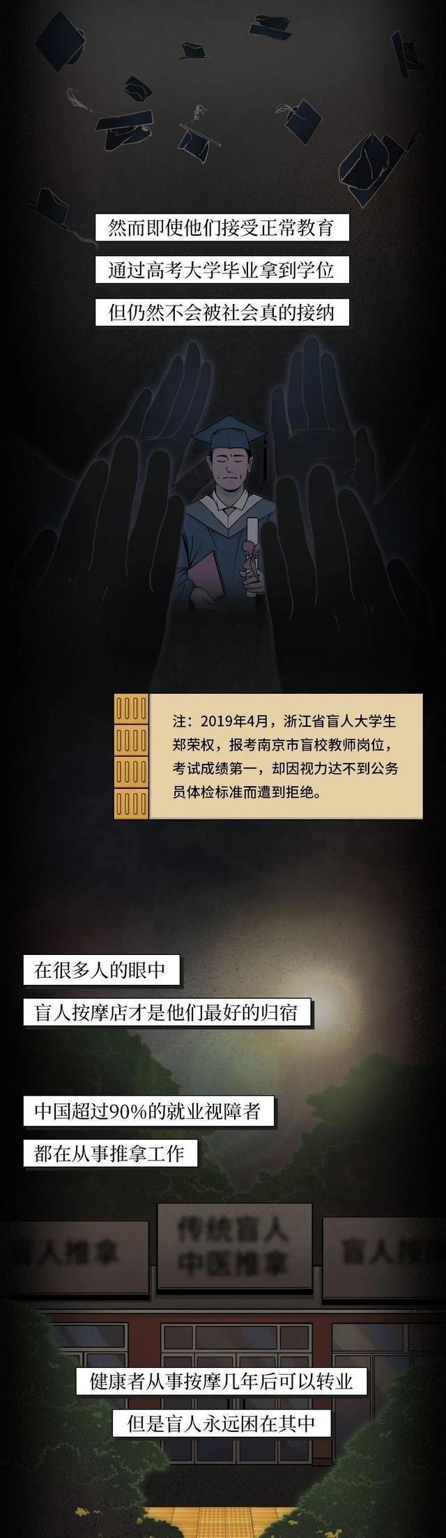 澳门必中一肖一码100精准_“盲人”的世界是怎样的？一组漫画带你科普，并不是一片漆黑