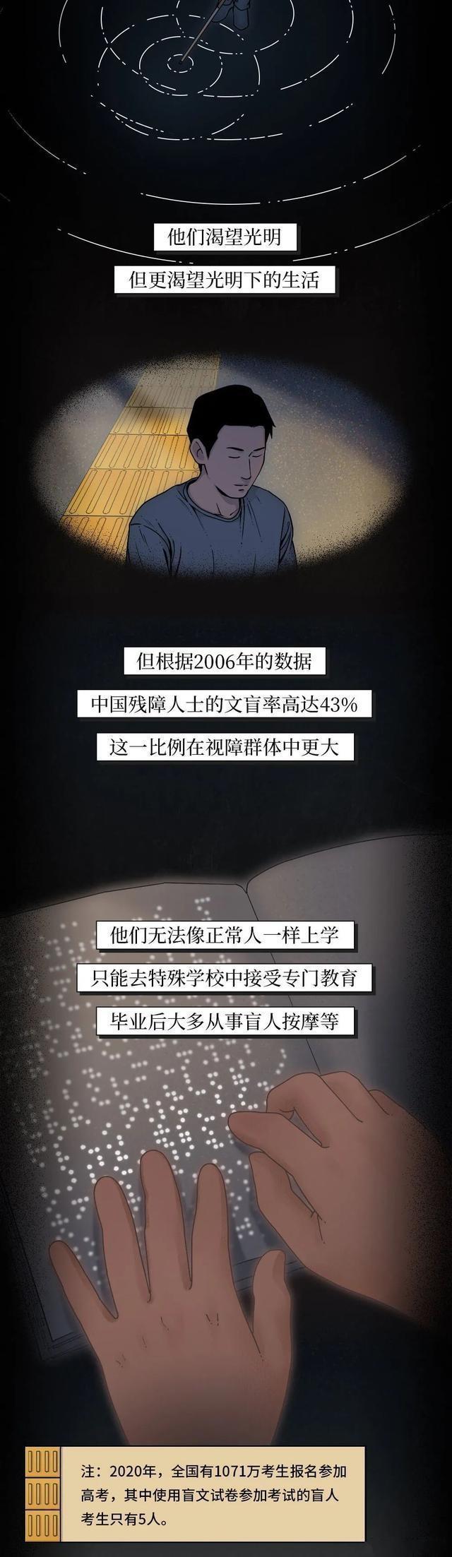 澳门必中一肖一码100精准_“盲人”的世界是怎样的？一组漫画带你科普，并不是一片漆黑