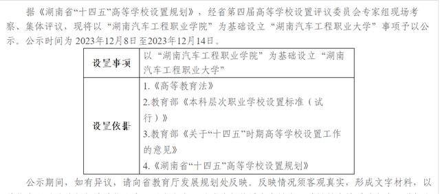 澳门正版资料大全资料_继长沙工业学院之后，湖南再新增一所大学！  第1张