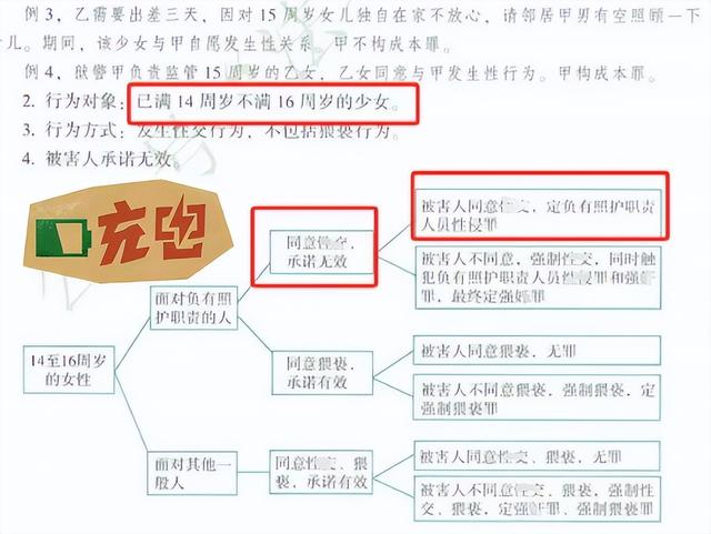 2024新澳门精准正版资料大全_上海女教师出轨16岁学生被停职，网友吃瓜，法学生忙着复习知识点  第7张