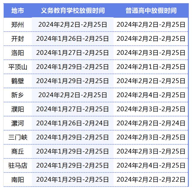 2024澳门天天开好彩大全46,又一批！省内又有6地公布中小学、幼儿园寒假时间