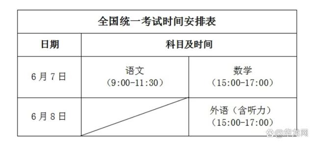 2024新澳门全年资料免费,@重庆考生 今年高考将于6月7日、6月8日举行