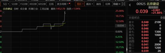 2024澳门免费精准资料,房地产，突传重磅利好！  第2张