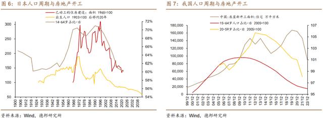 管家婆一码中一肖2024_房地产政策迎来大变化！释放两大明确信号