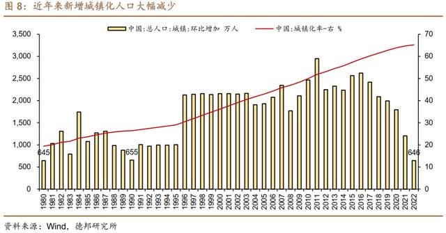 管家婆一码中一肖2024_房地产政策迎来大变化！释放两大明确信号  第6张