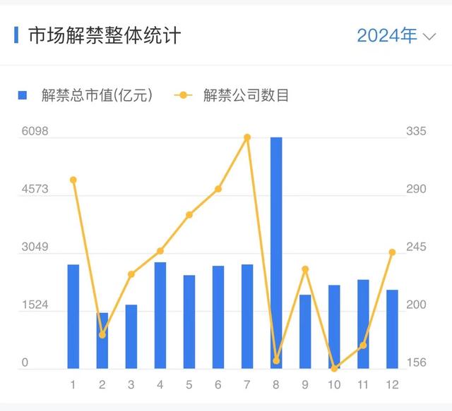 二四六天天彩资料大全网最新2024,下周重磅日程：7月22日至7月28日当周重磅财经事件一览  第4张