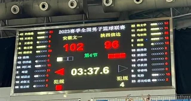 7777788888王中王开将_NBL总决赛裁判报告出炉，错判漏判13次，8号球员未出场却被犯规！  第3张