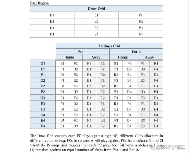 2024资料大全正版资料_亚冠精英赛抽签规则出炉：同国或回避，中超对手9选8，泰山拼亚冠