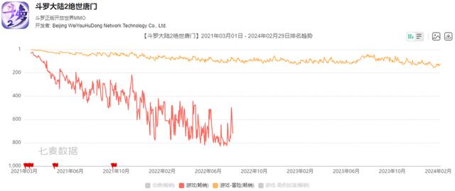 2024新澳门的资料大全_新浪又要亲自下场做游戏了