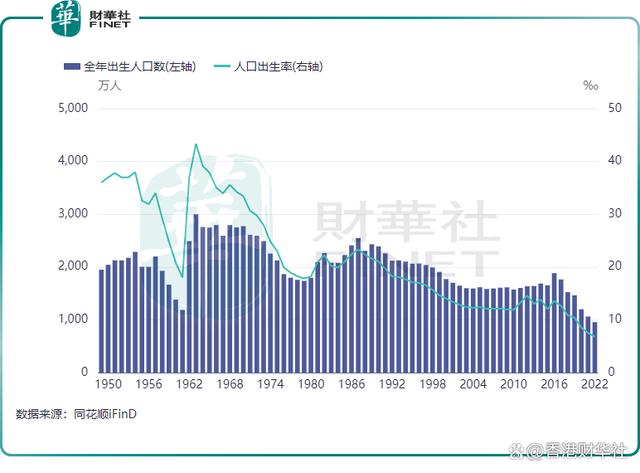 二四六香港资料期期准2024_母婴市场：艰难征途前面，彩虹依然高挂