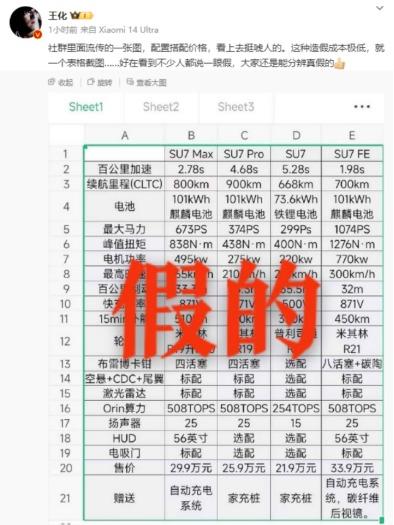 7777788888管家婆资料,小米汽车即将上市，公司股价涨超9%！雷军回应“价格战”  第4张