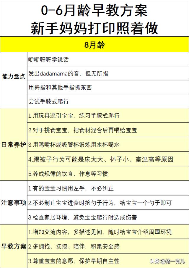 新澳2024最新资料,育儿专家：宝宝0-3岁至关重要，足以影响孩子一生  第3张