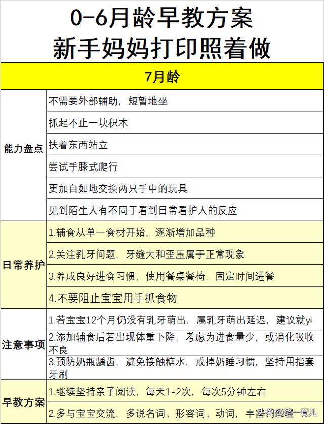 新澳2024最新资料,育儿专家：宝宝0-3岁至关重要，足以影响孩子一生  第2张